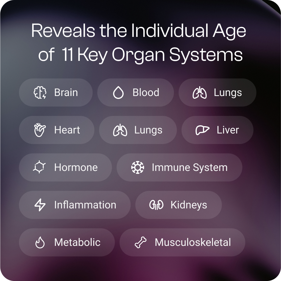 TruAge Test (TruDiagnostic)