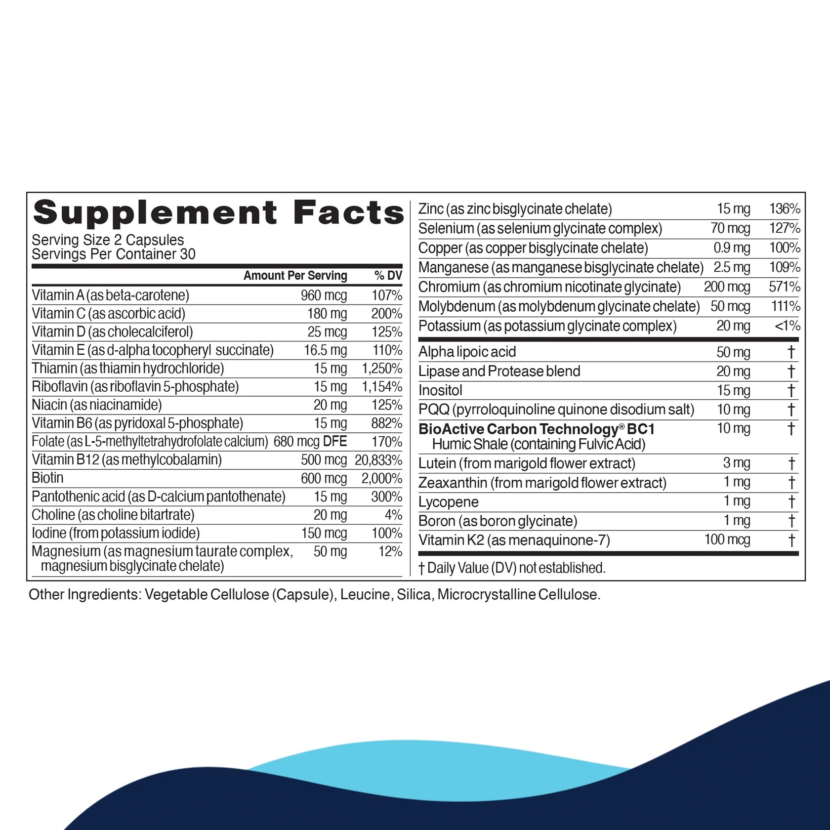 Core Nutrients 60 ct
