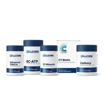 Advanced MYC Support Kit