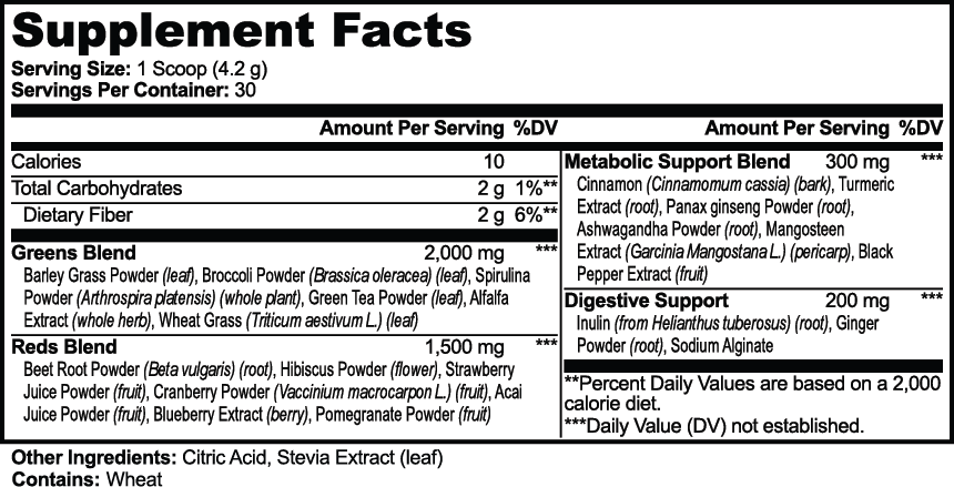 Daily Greens