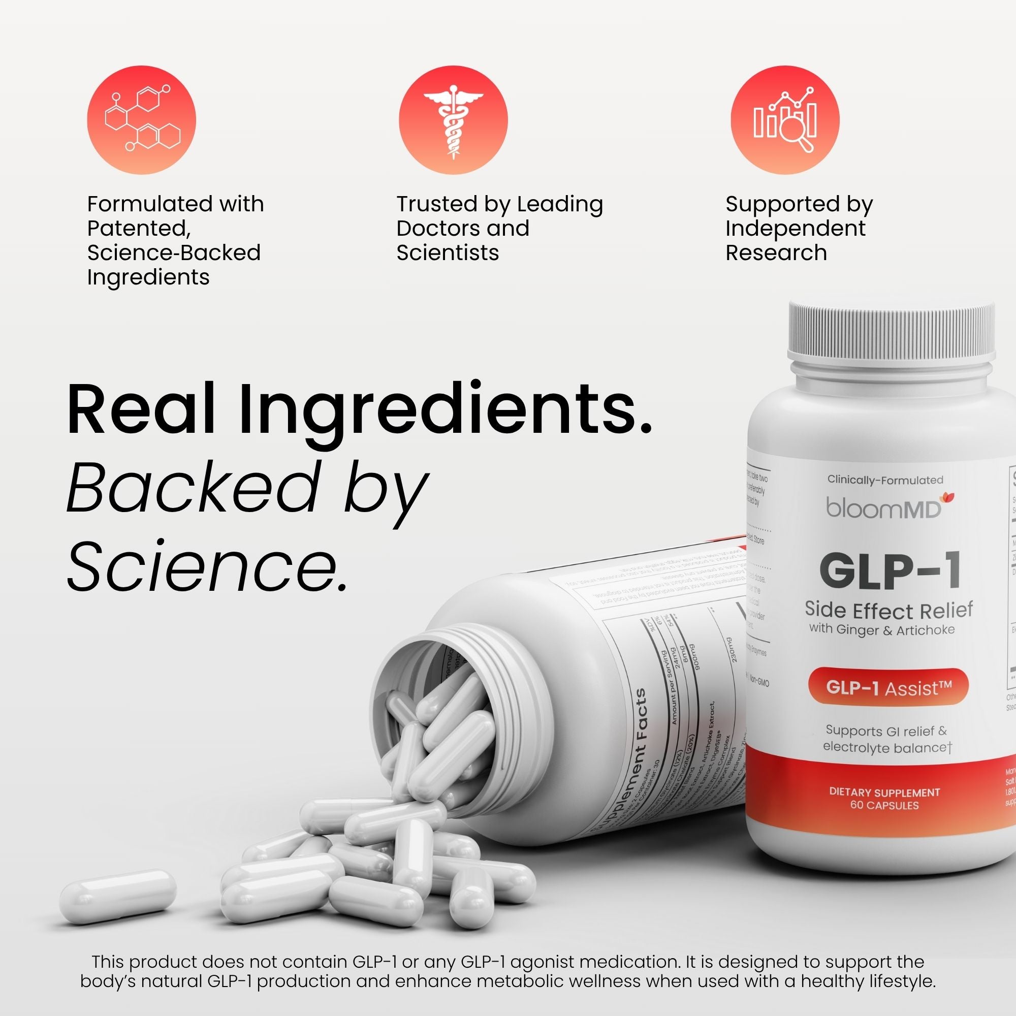 GLP-1 Side Effect Relief