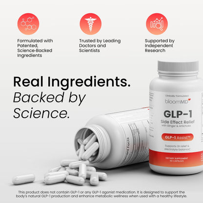 GLP-1 Side Effect Relief