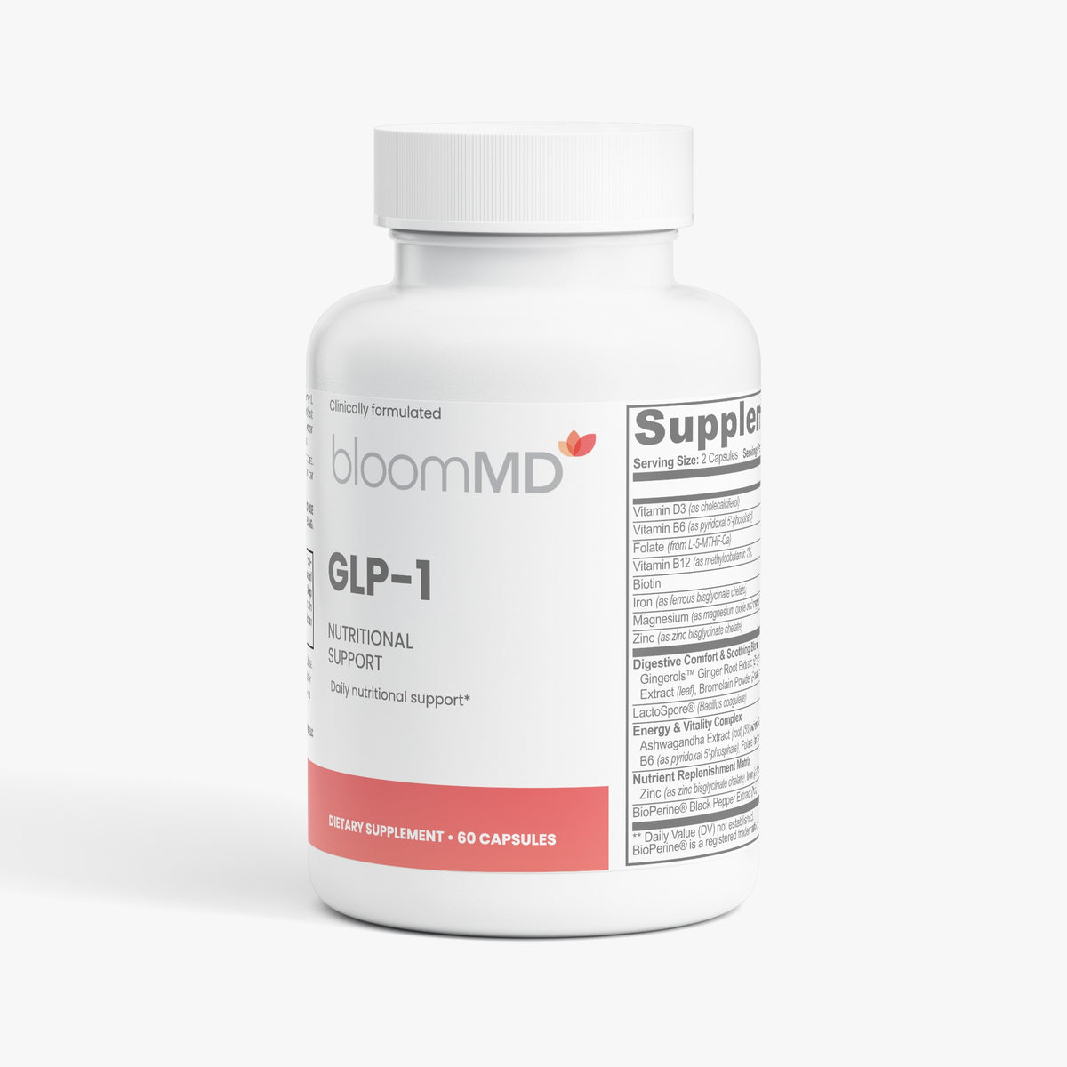 GLP-1 Nutritional Support