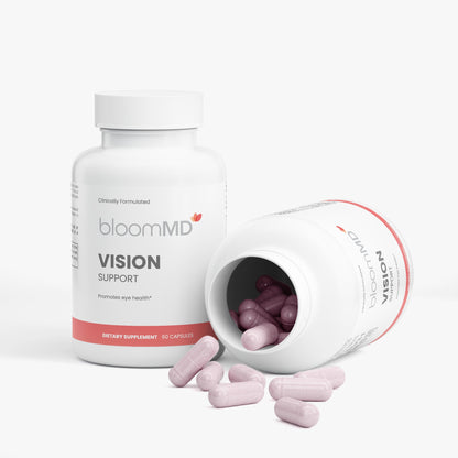 Vision Support