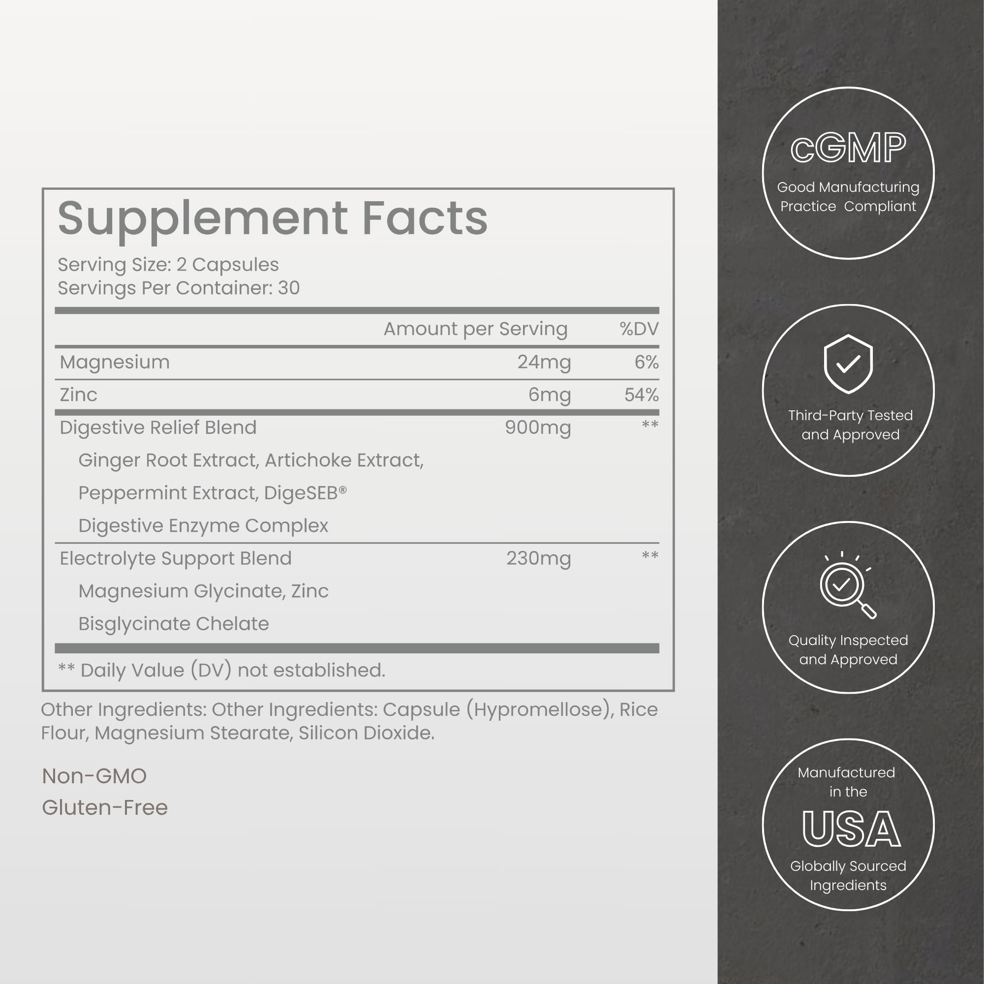 GLP-1 Side Effect Relief
