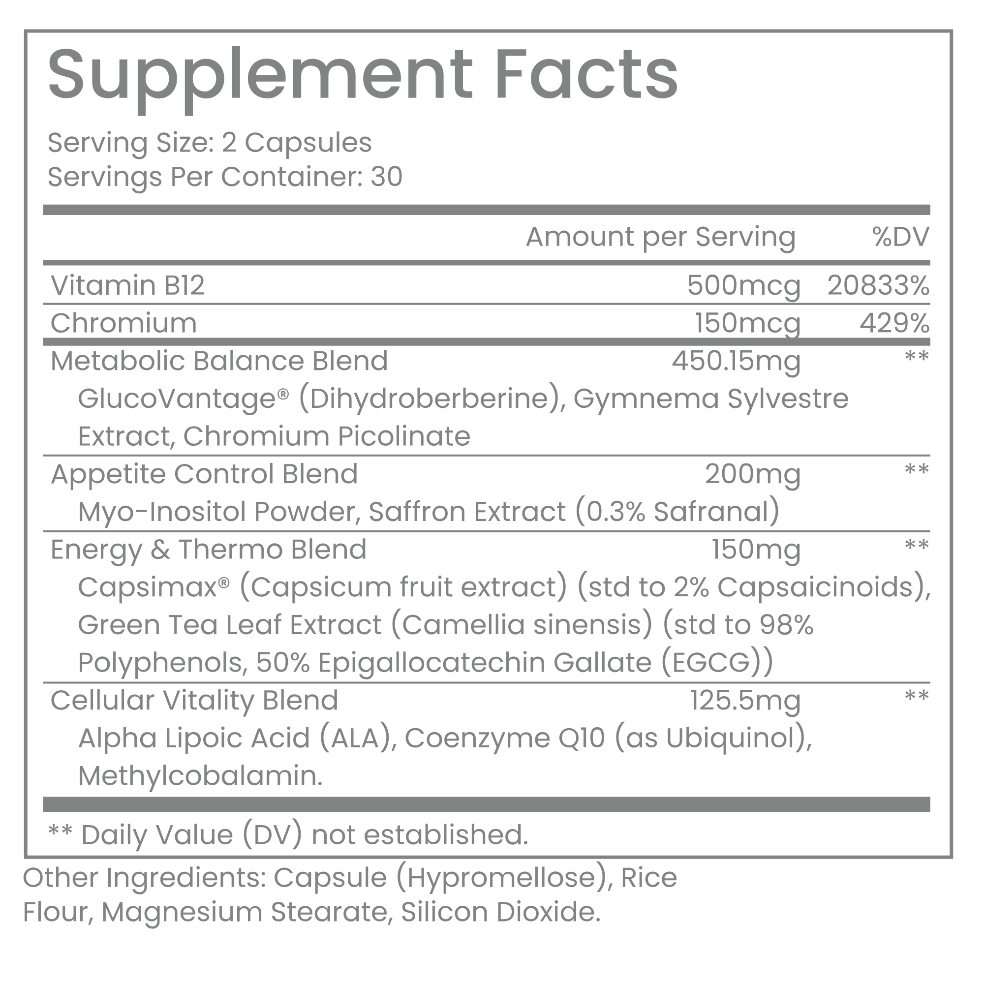 GLP-1 Natural Booster