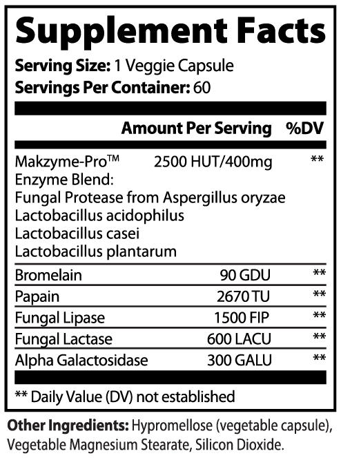 Digestive Enzymes+