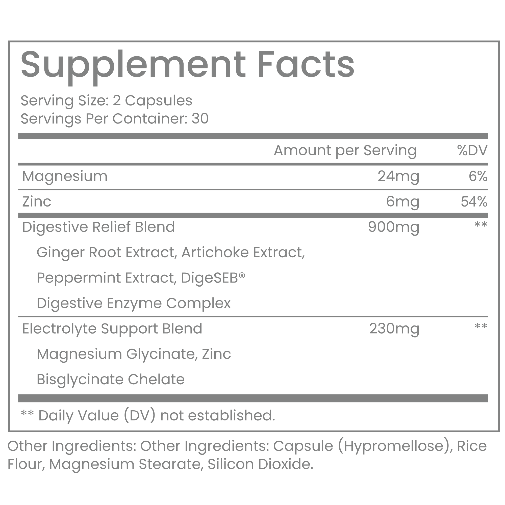 GLP-1 Side Effect Relief