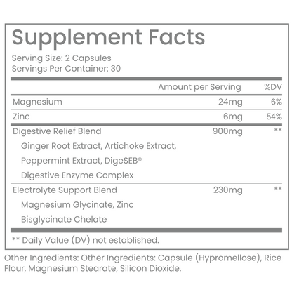 GLP-1 Side Effect Relief