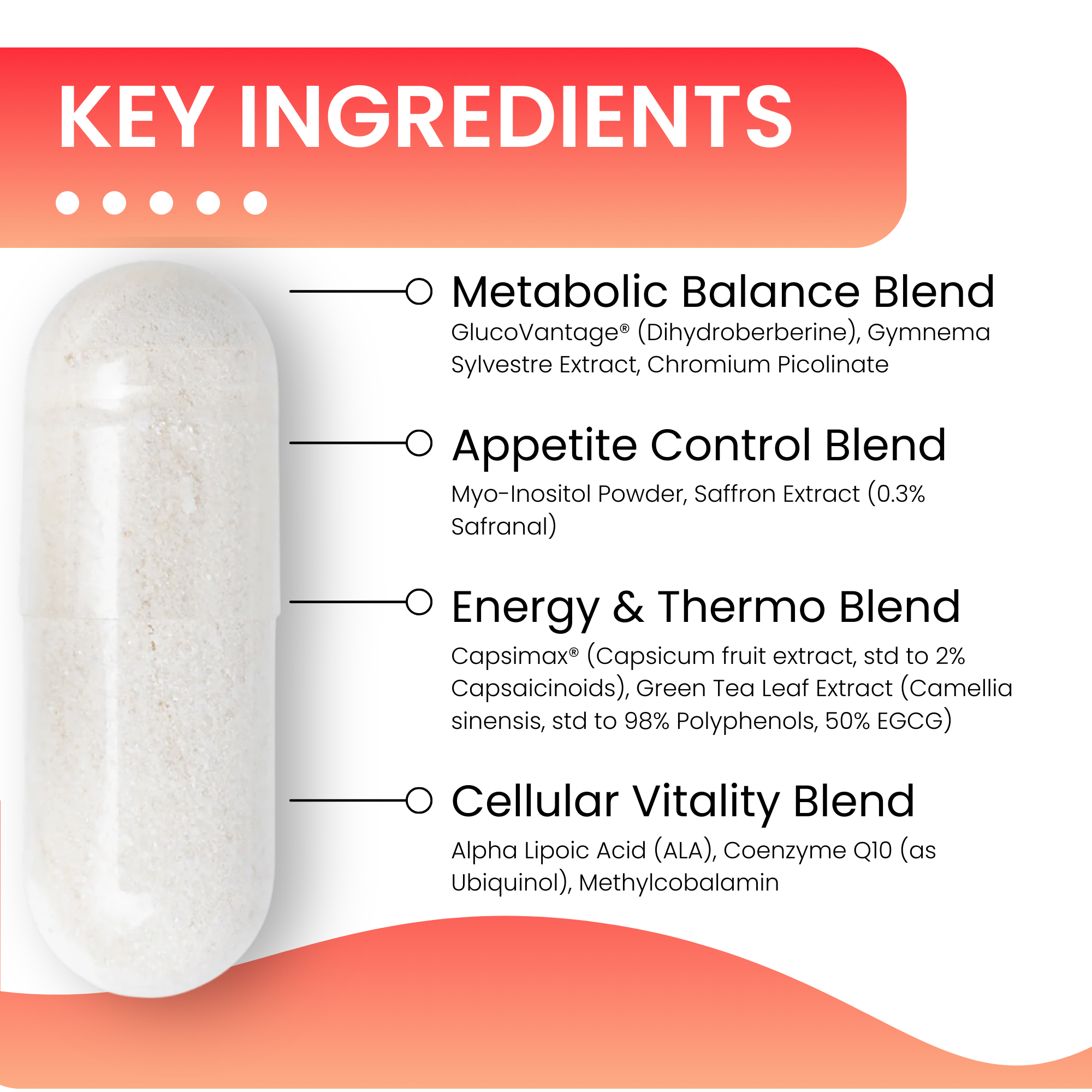 GLP-1 Natural Booster