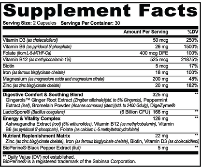 GLP-1 Nutritional Support
