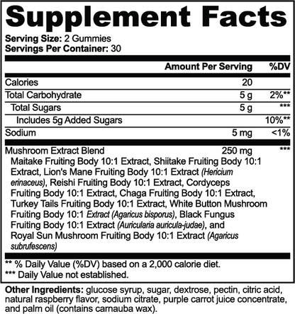 Mushroom Extract Complex