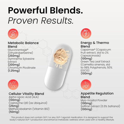 GLP-1 Natural Booster