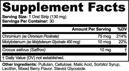Appetite Balance Strips