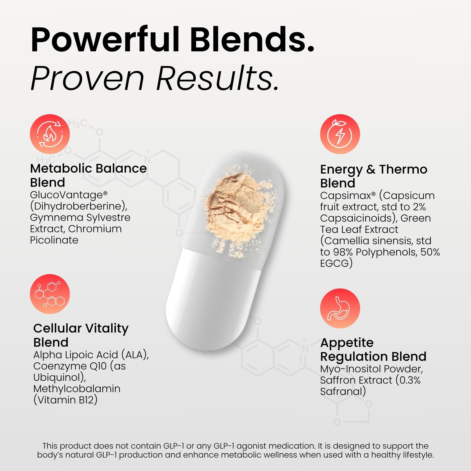 GLP-1 Natural Booster