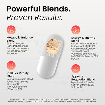 GLP-1 Natural Booster