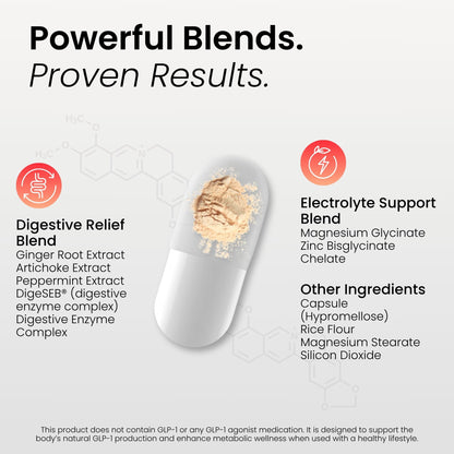 GLP-1 Side Effect Relief