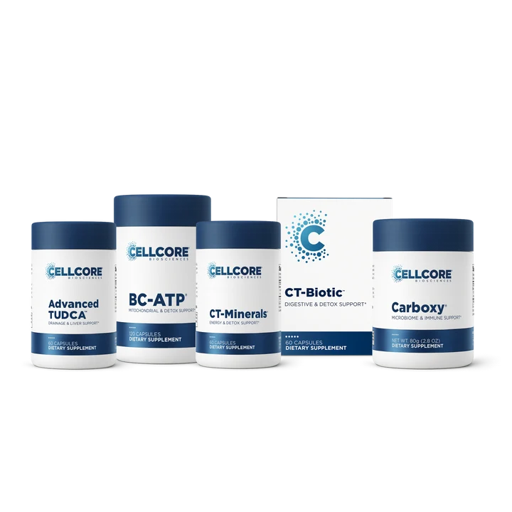 Advanced MYC Support Kit