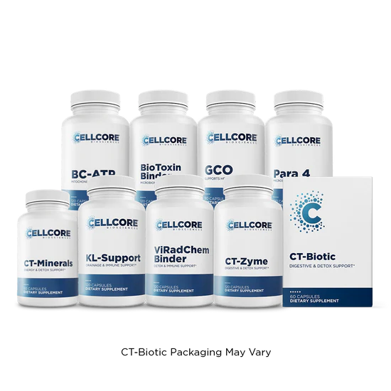 C.A. Support Protocol