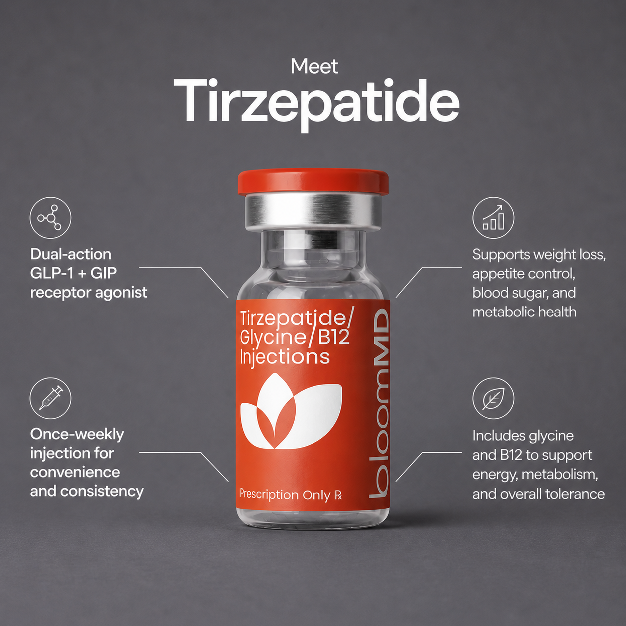 Compounded Tirzepatide BloomMD Compounded Tirzepatide BloomMD