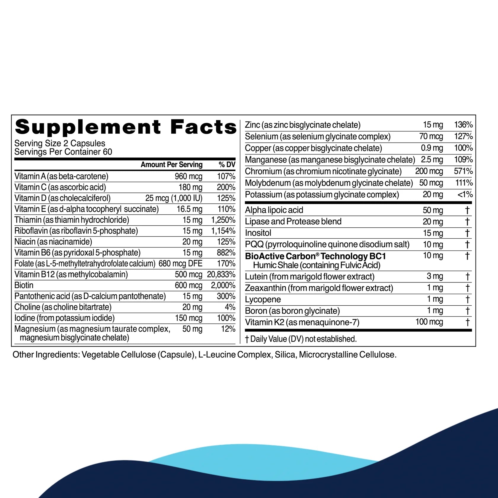 Core Nutrients 120 ct