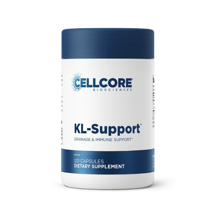 KL Support †