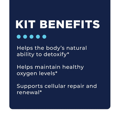 MYC Support Kit