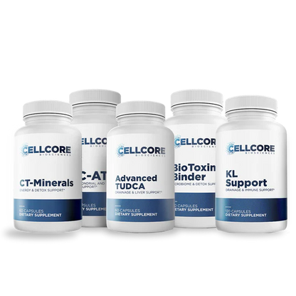 MYC Support Kit