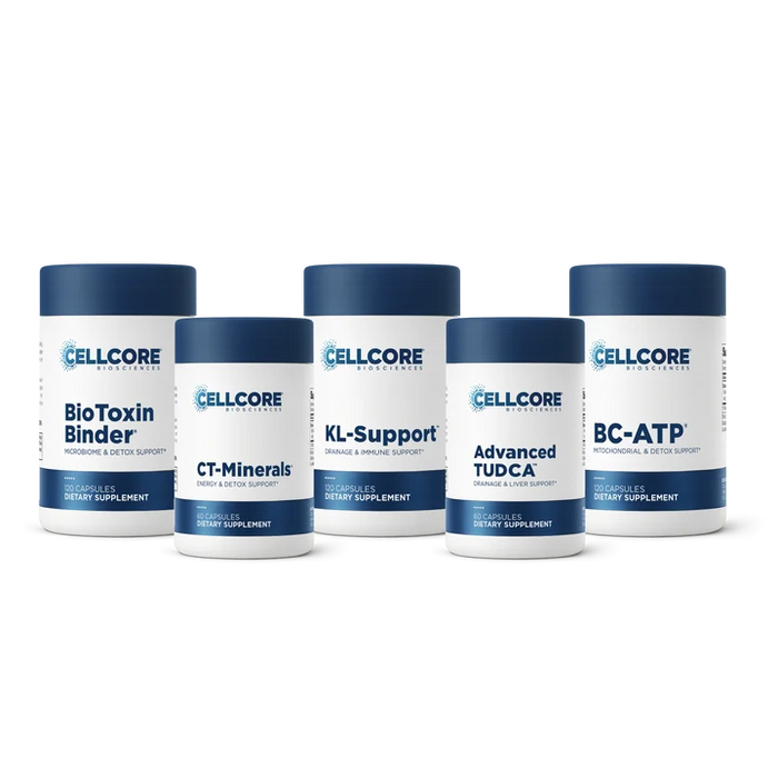 MYC Support Kit