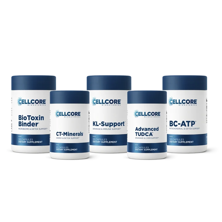 MYC Support Kit