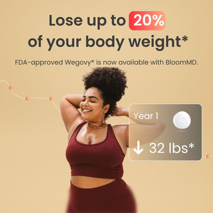 bloom semaglutide BloomMD