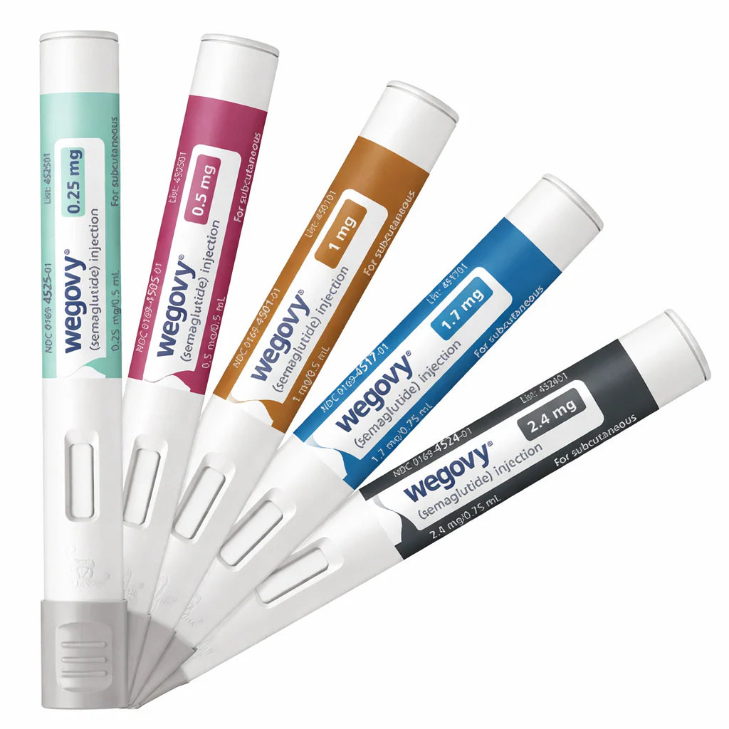 Wegovy® Membership